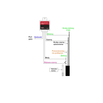 EMULATOR WSKAŹNIKA BENZYNY HONDA CIVIC AEB 393H